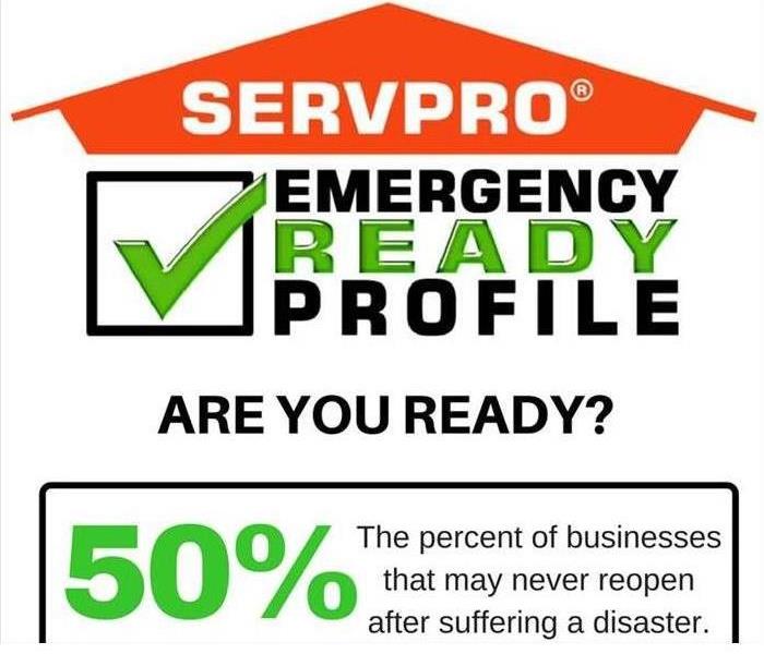 graphic with 'emergency ready profile' text and question 'are you ready?'